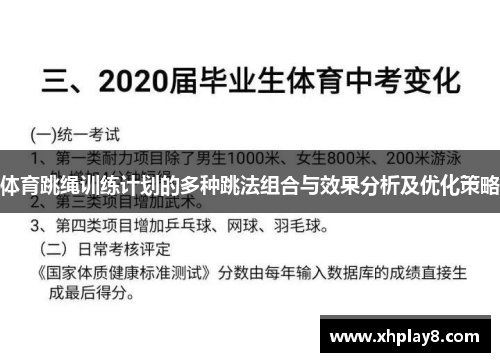 体育跳绳训练计划的多种跳法组合与效果分析及优化策略