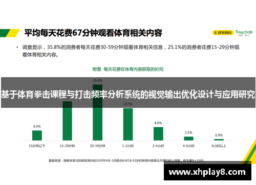 基于体育拳击课程与打击频率分析系统的视觉输出优化设计与应用研究